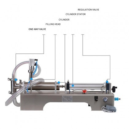 Semi-Auto Liquid Filling Machine